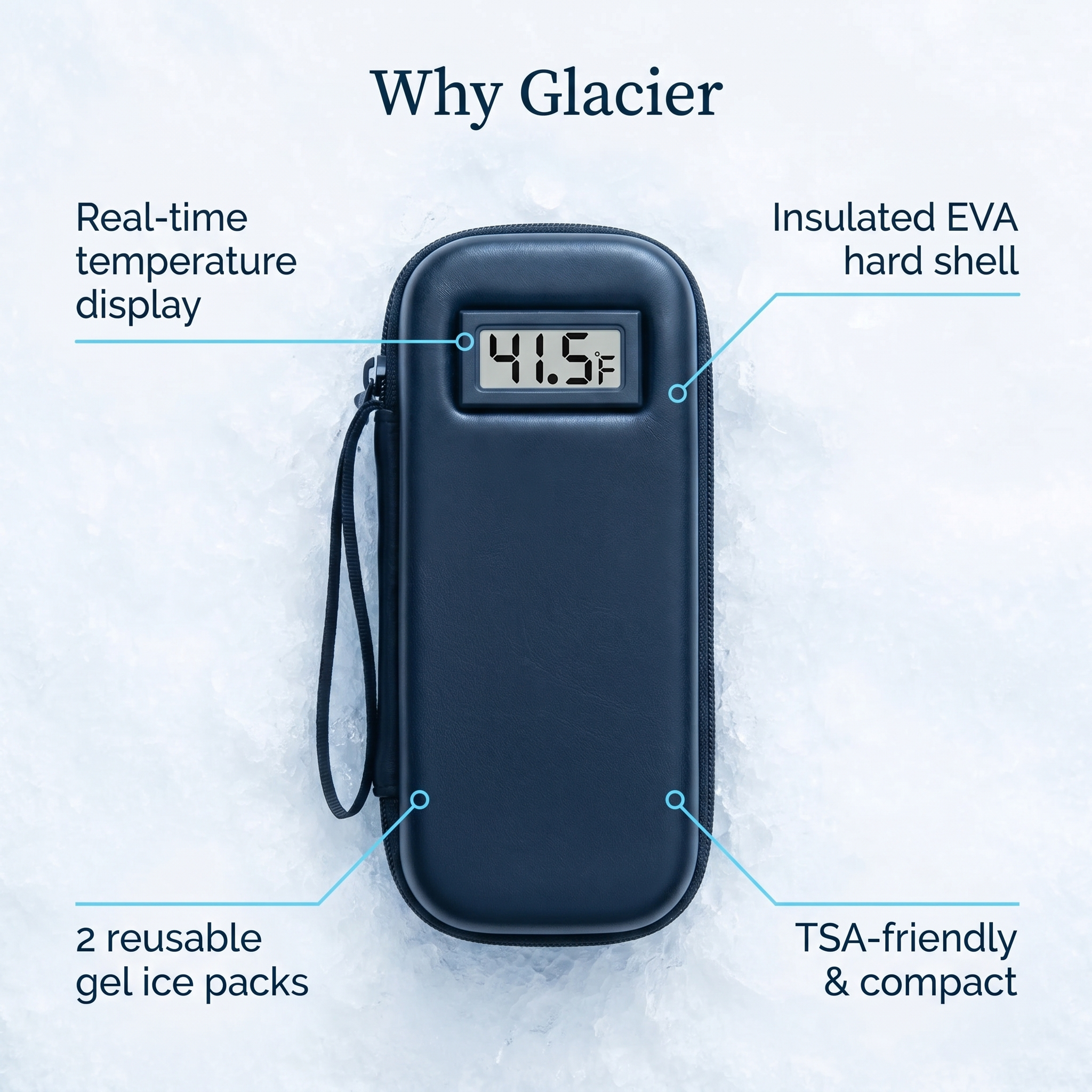 Glacier Cooler Pack