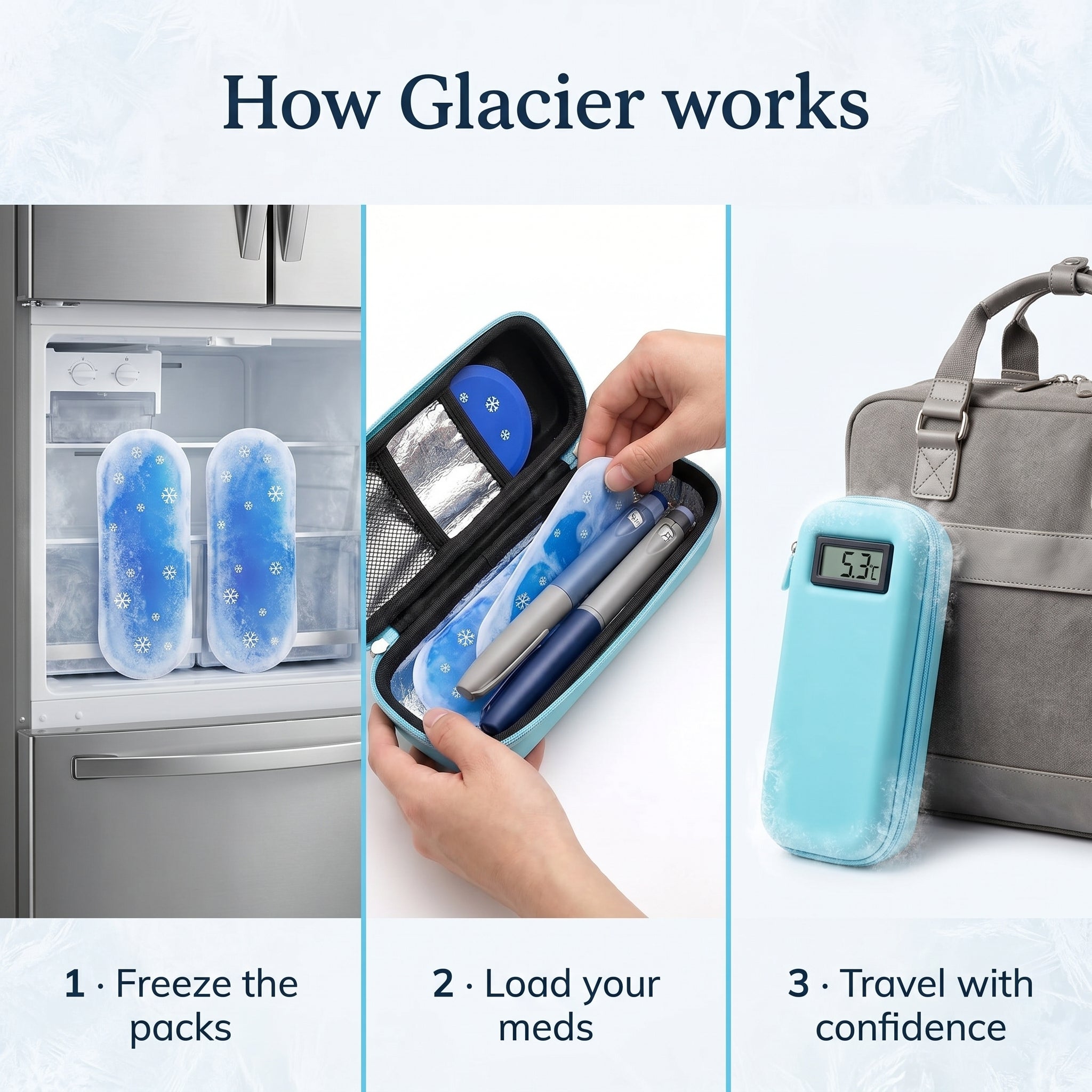 Glacier Cooler Pack
